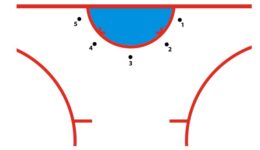5-puck-angle