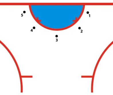 5-puck-angle