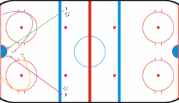 DangerousManProgressive