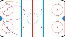 ContinuousBreakout1v0