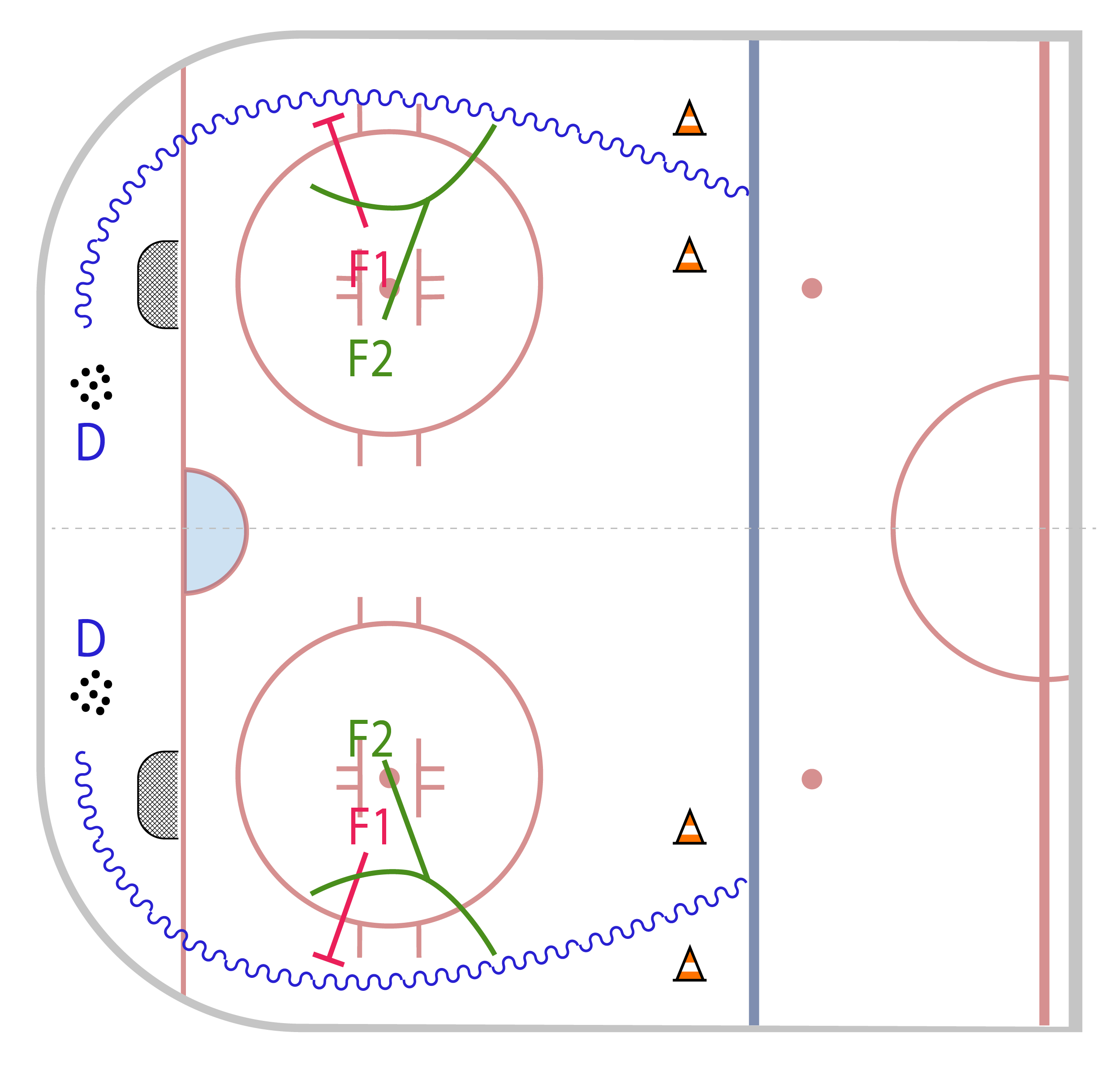 Quarter Ice ADM 2-1 Forecheck