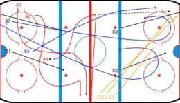 ContinousBreakoutFull-B