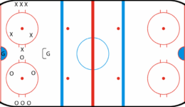 PensLevels3v3