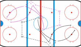 PredatorsPostUp_simple