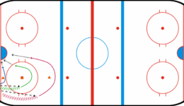 Advanced3ShotMustang