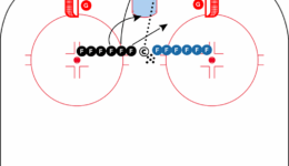 Royals_Quick_Rush_Progression_large