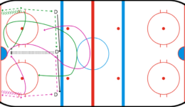 ProvidenceTransitionDrill