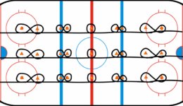 TightFigure8sSkating