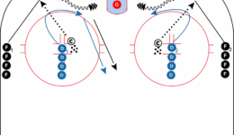 Carolina_1v1x2_2v2_large