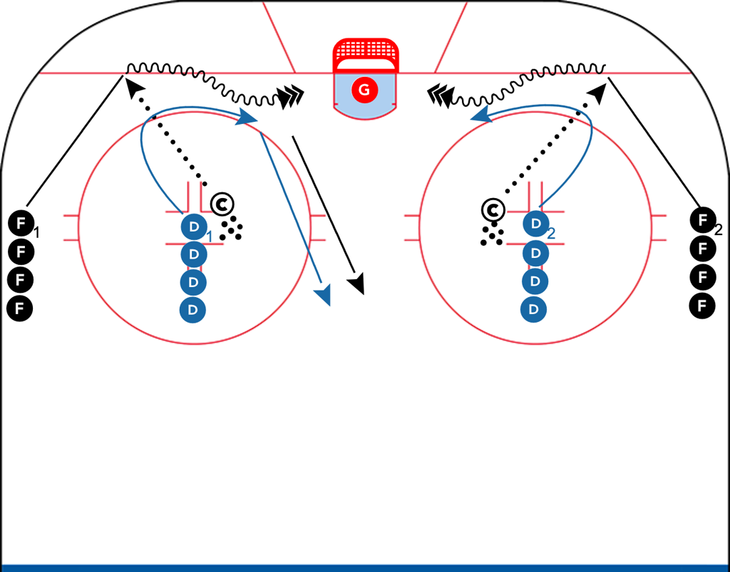 Carolina_1v1x2_2v2_large