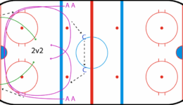 CentralRegroupHalfIce