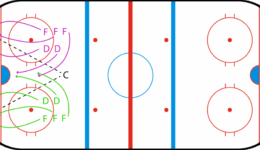 Continuouse2-1Forecheck-01