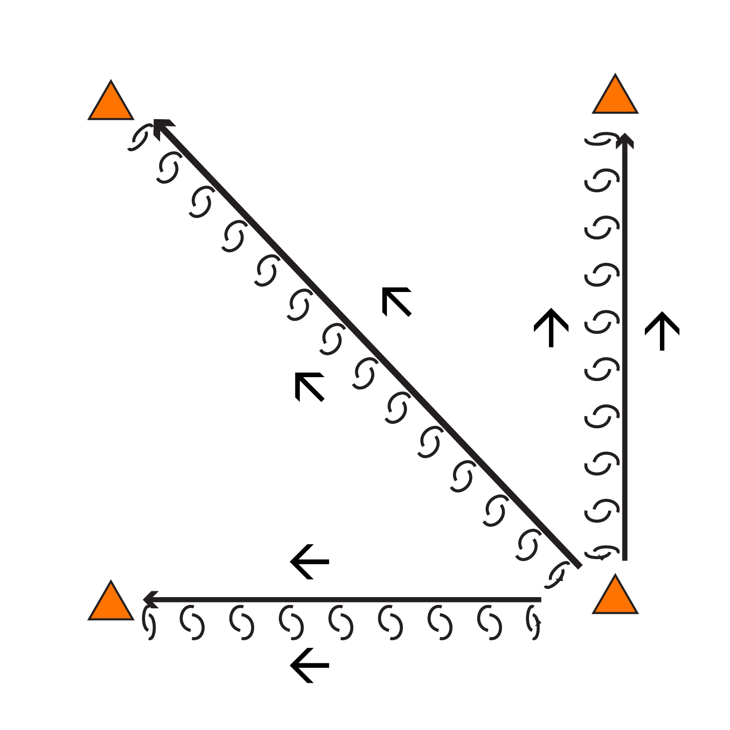 BoxRuns_Forward-Backward-Array