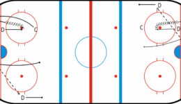 DartmouthDBreakoutDrill-01