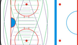 Half Ice Backcheck 2v2