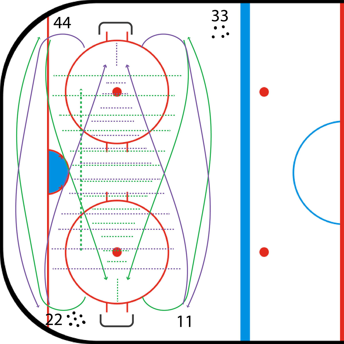 Half Ice Backcheck 2v2