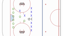 Andover Outside Shooter