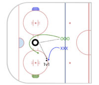 Hunter Gatherer Game