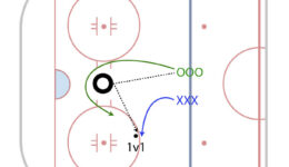 Hunter Gatherer Game