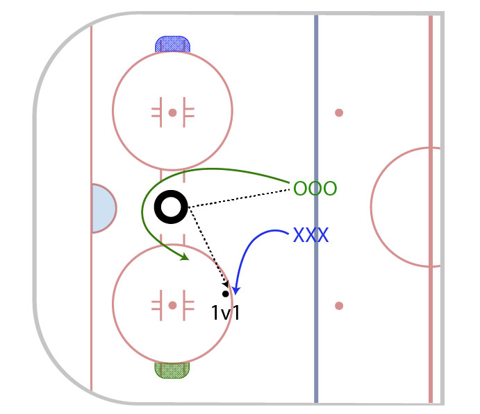 Hunter Gatherer Game