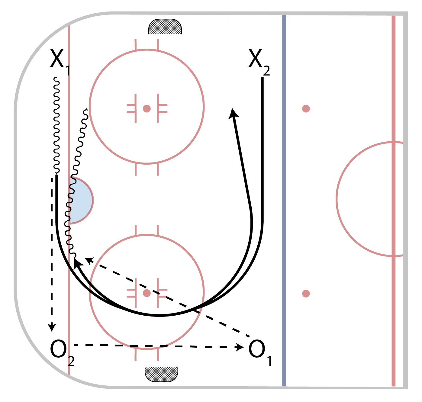 FMC_HockeyDrillsV3_HALFICE_StretchRegroup2v0