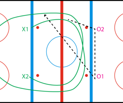 Stretch Regroup 2v0 - One Side