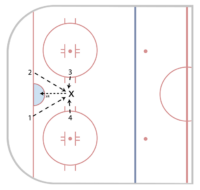Gilmour 4 Pass
