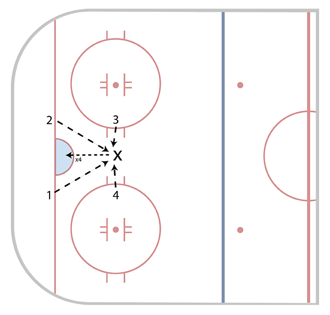Gilmour 4 Pass