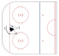 Off Pad Rebound
