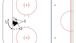 Off Pad Rebound