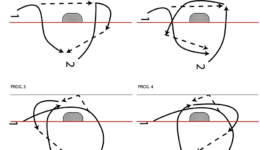 FMC_HockeyDrillsV3_HALFICE_NetFrontCycleProgressions