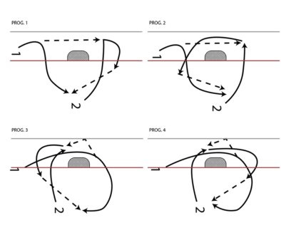 FMC_HockeyDrillsV3_HALFICE_NetFrontCycleProgressions