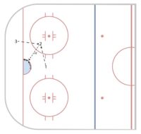 FMC_HockeyDrillsV3_HALFICE